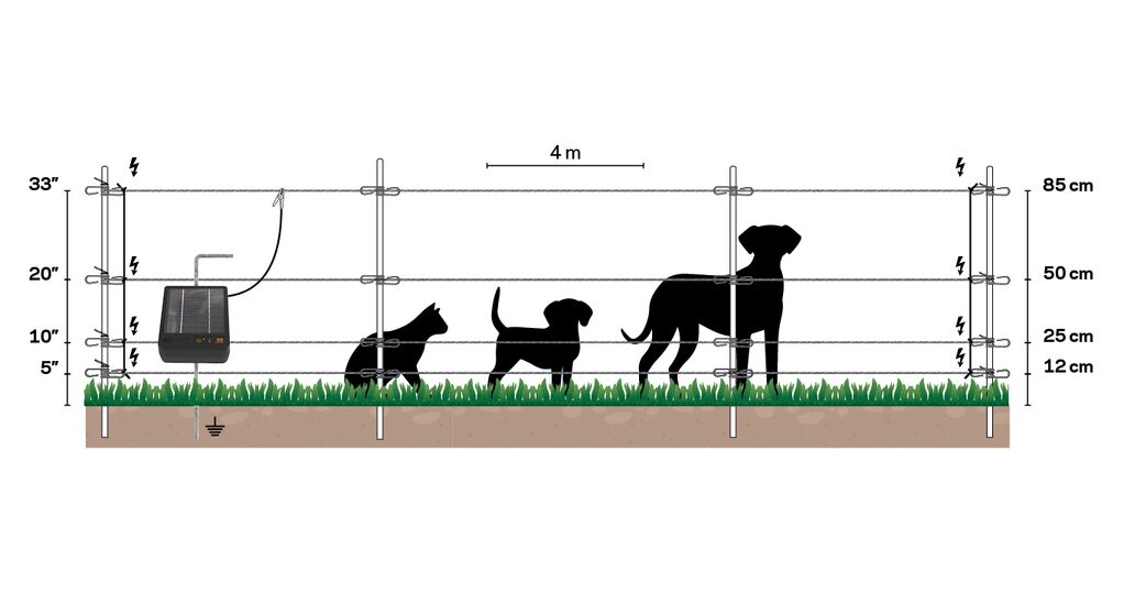 G349 S6 Landing page fence set up diagram images 96dpi5-General Purpose G349 S6 Landing page fence set up diagram images 96dpi5-General Purpose