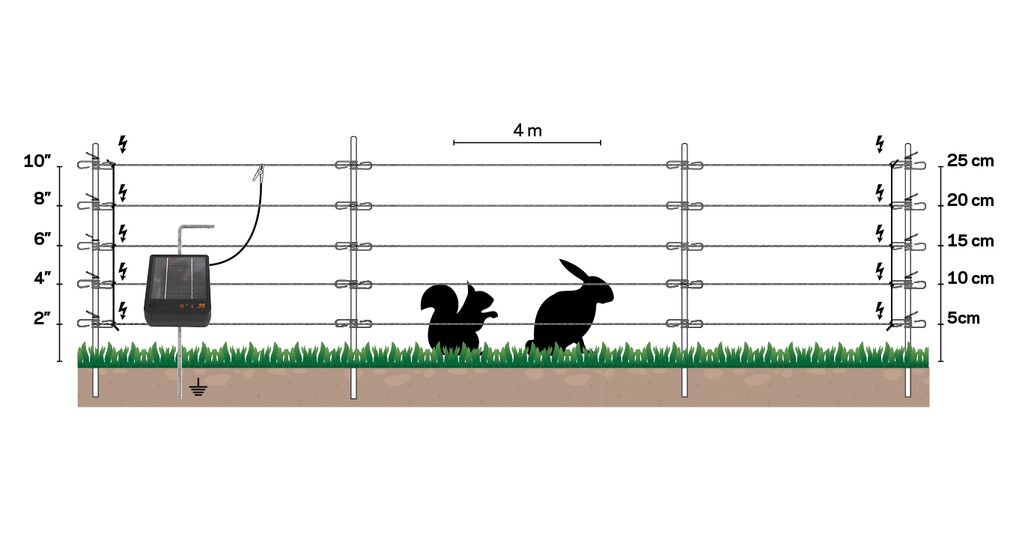 G349 S6 Landing page fence set up diagram images 96dpi6-General Purpose G349 S6 Landing page fence set up diagram images 96dpi6-General Purpose