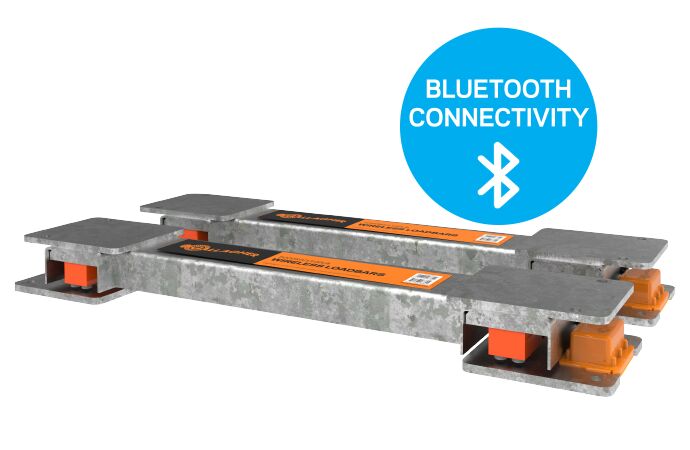 WLB Test-General Purpose WLB Test-General Purpose