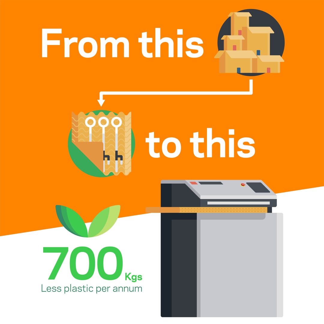 Cardboard shredding infographic - Metric-General Purpose Cardboard shredding infographic - Metric-General Purpose