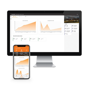 Animal Performance app on smartphone and computer